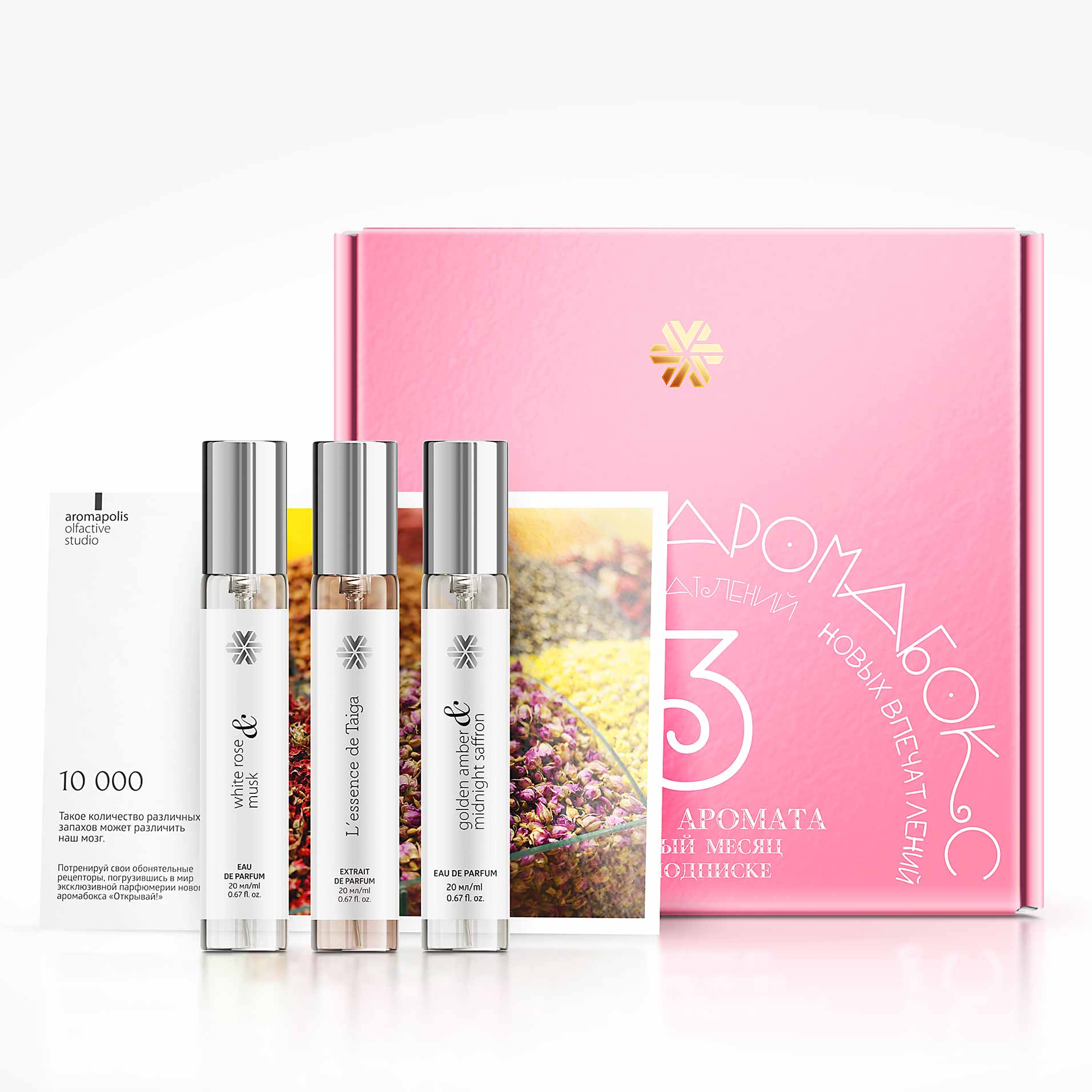 01 Аромабокс «Открывай!» - Aromapolis Olfactive Studio