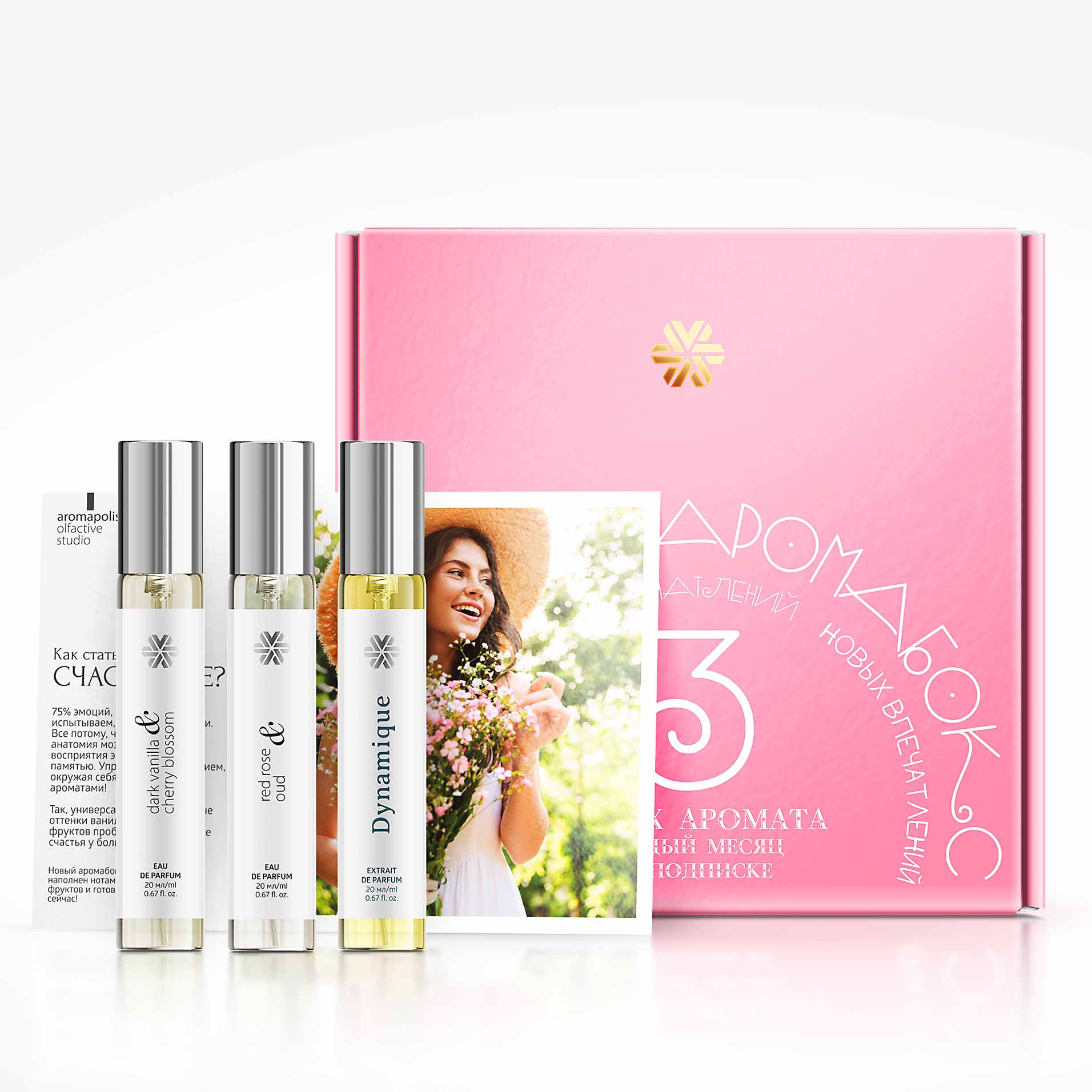 03 Аромабокс «Открывай!» - Aromapolis Olfactive Studio